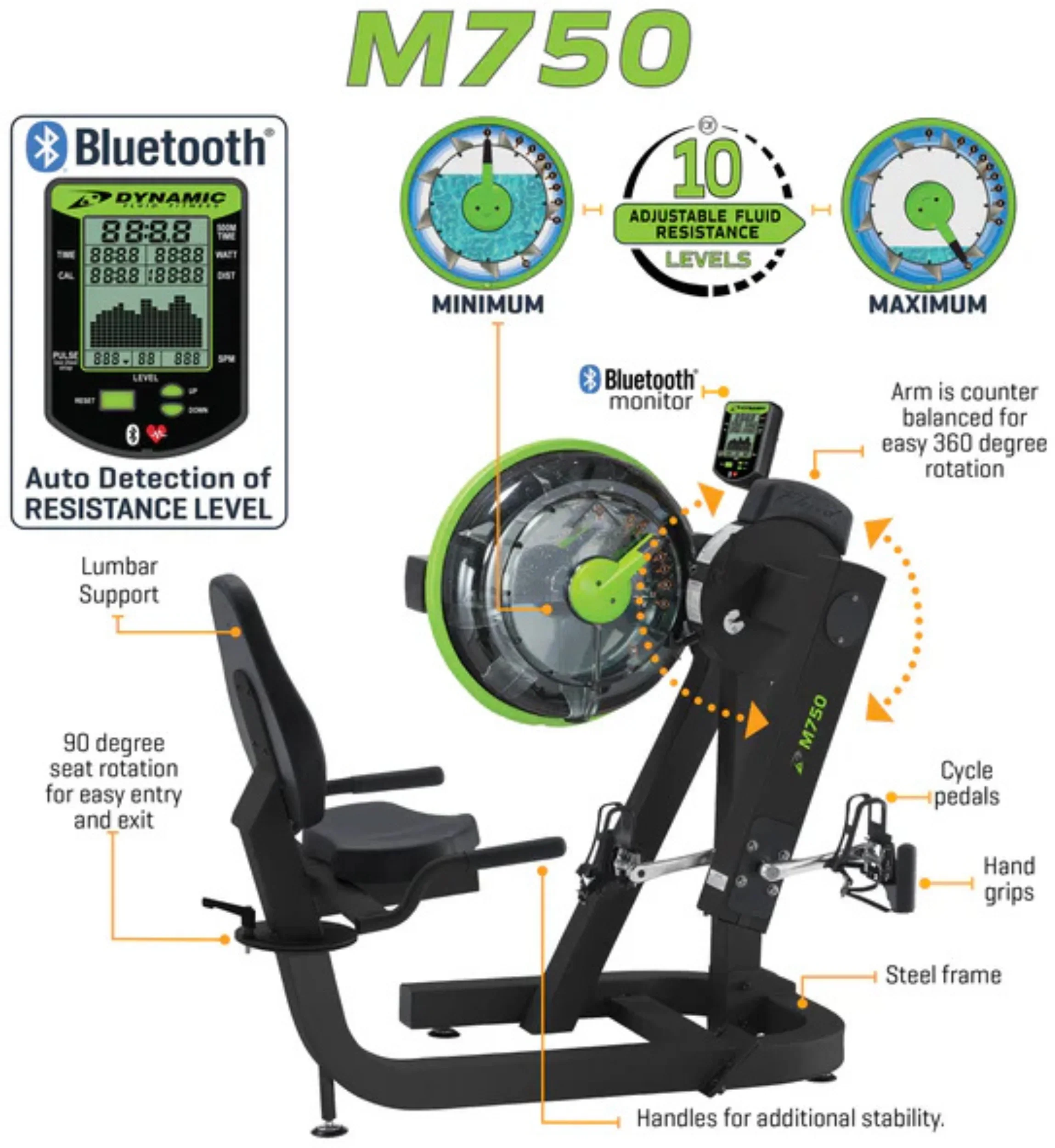 Dynamic Fluid M750 Cycle XT (New) - Image 4