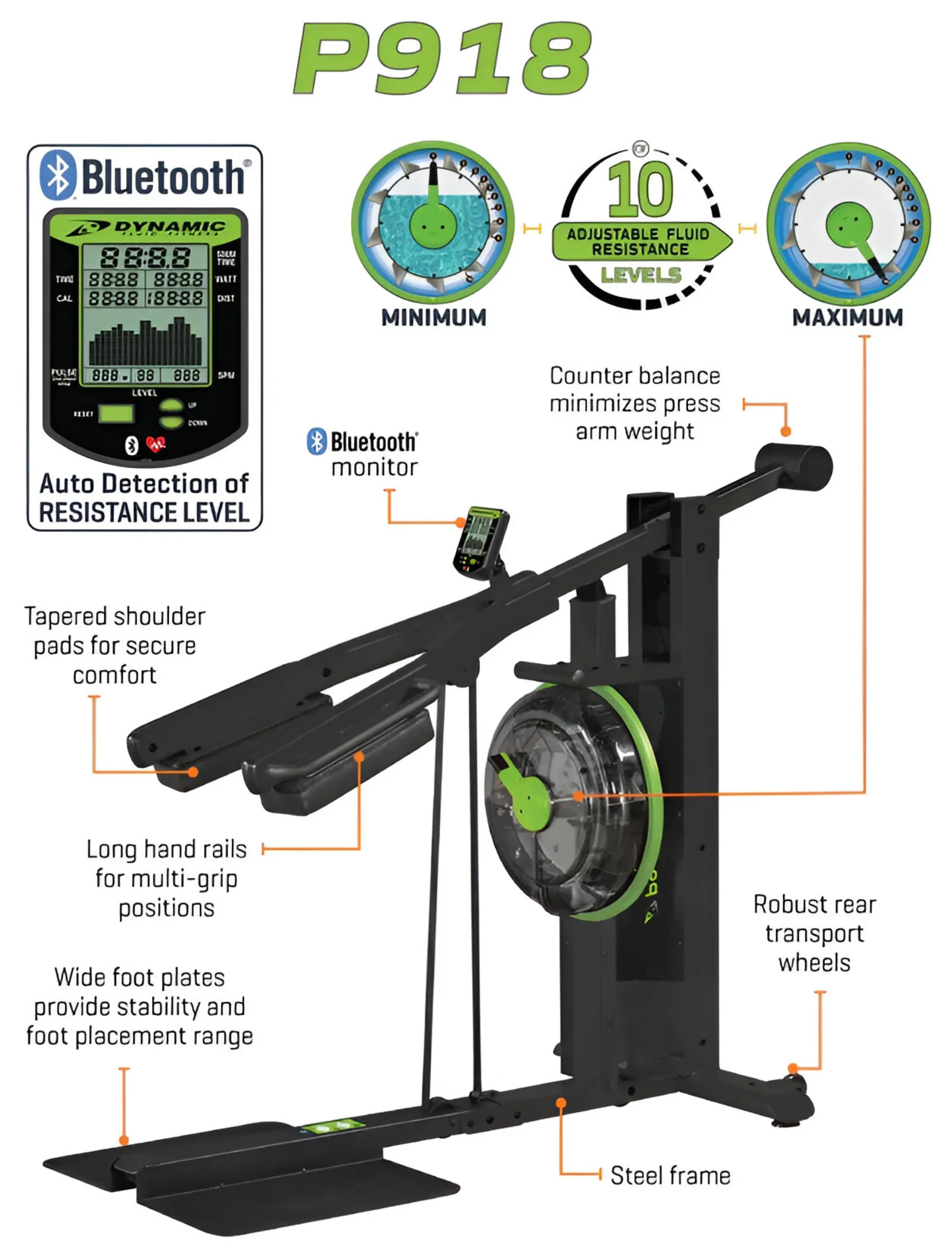 Dynamic Fluid Strength P918 - Squat to Overhead Machine (New) - Image 4