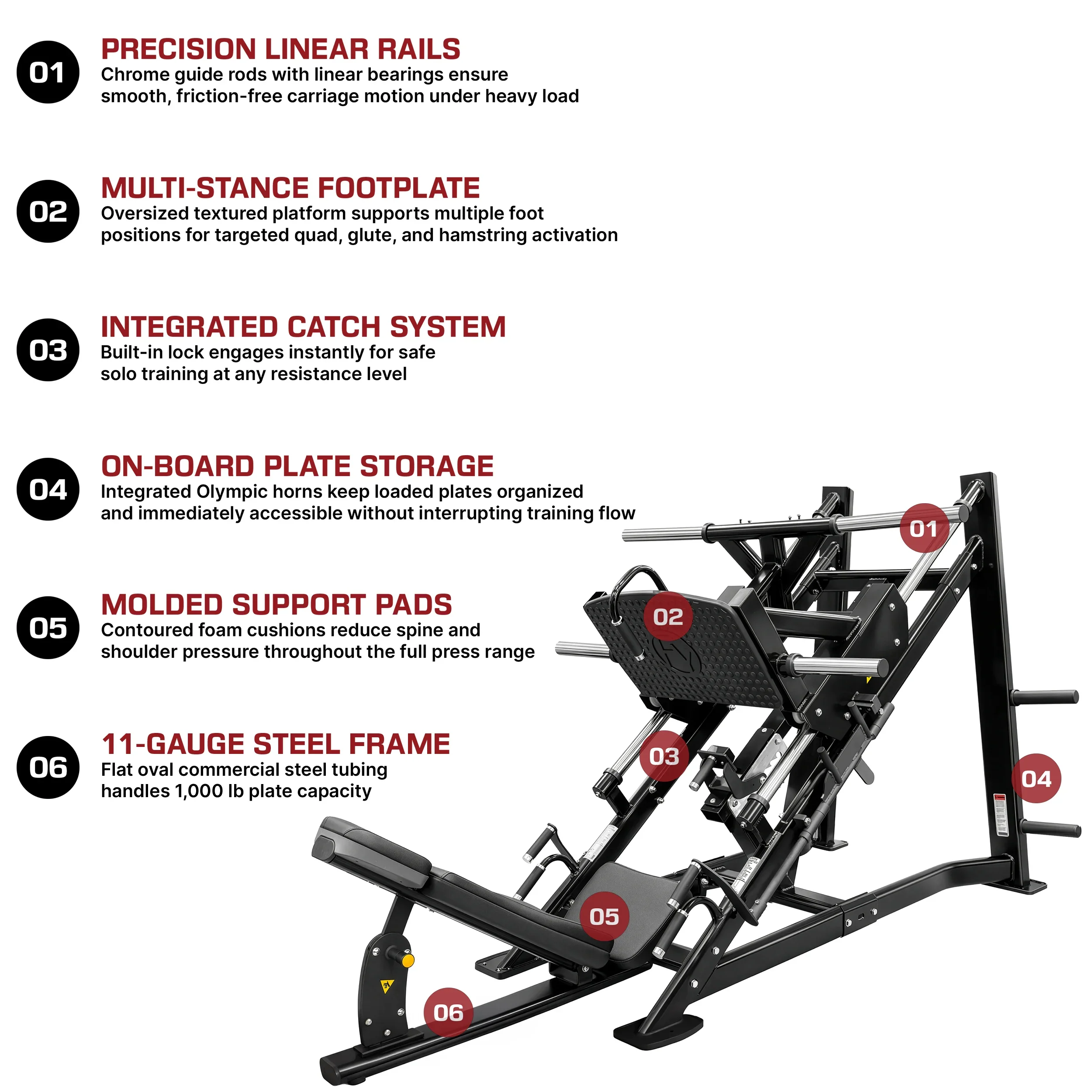 French Fitness FFB Black 45 Degree Linear Leg Press (New) - Image 2