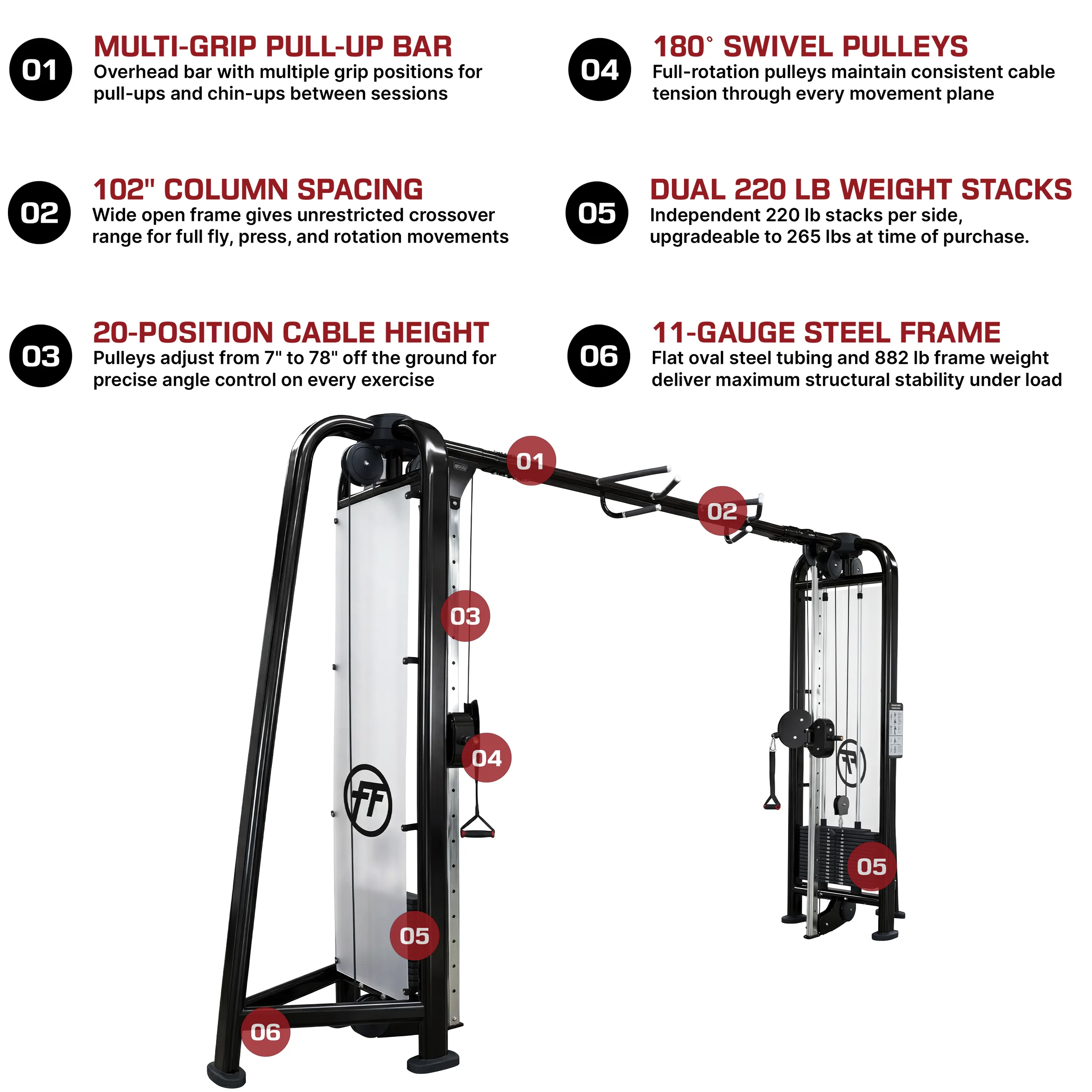 French Fitness FFB Black Adjustable Cable Crossover (New) - Image 2