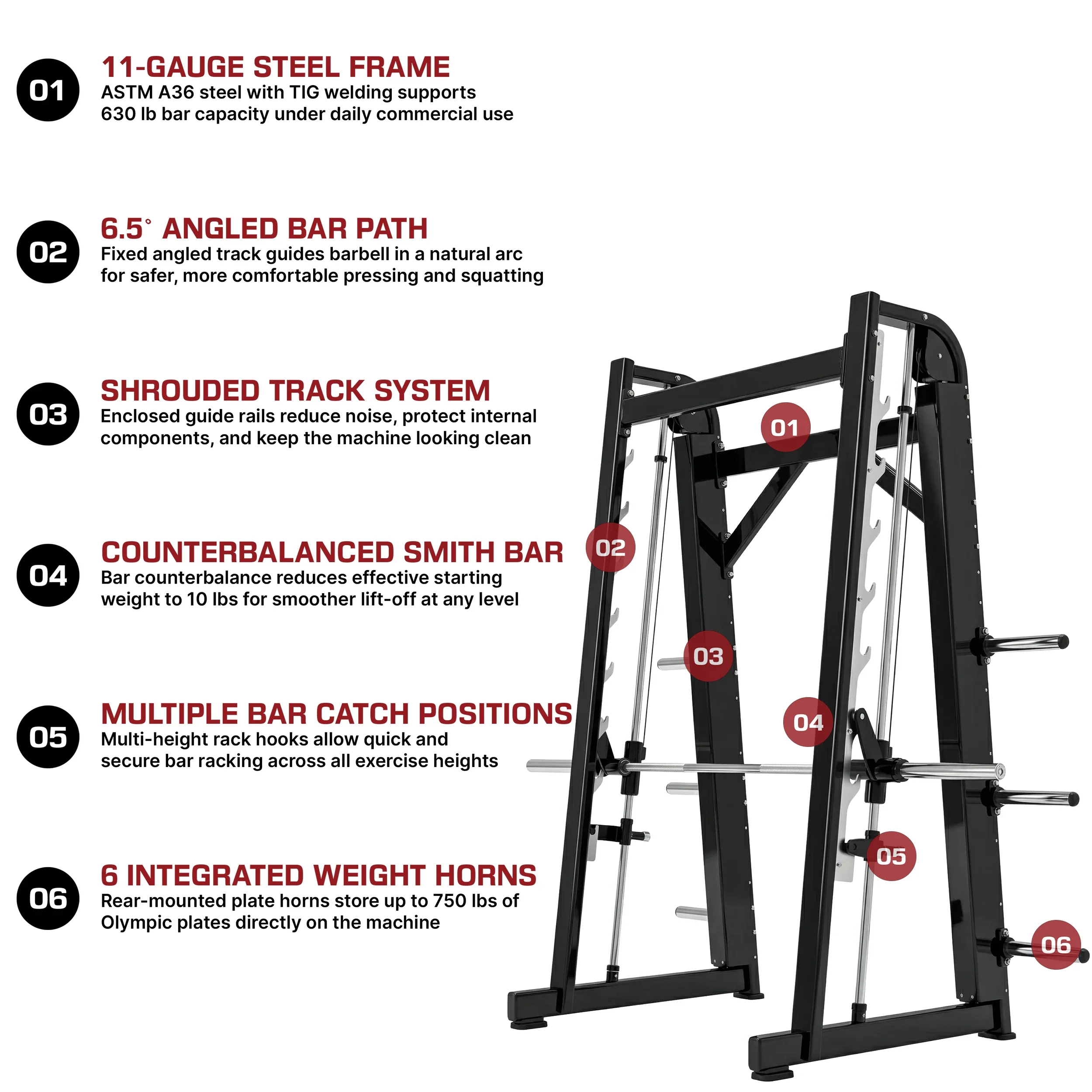 Smith Machine Plate Loaded - French Fitness Marin (New) - Image 2