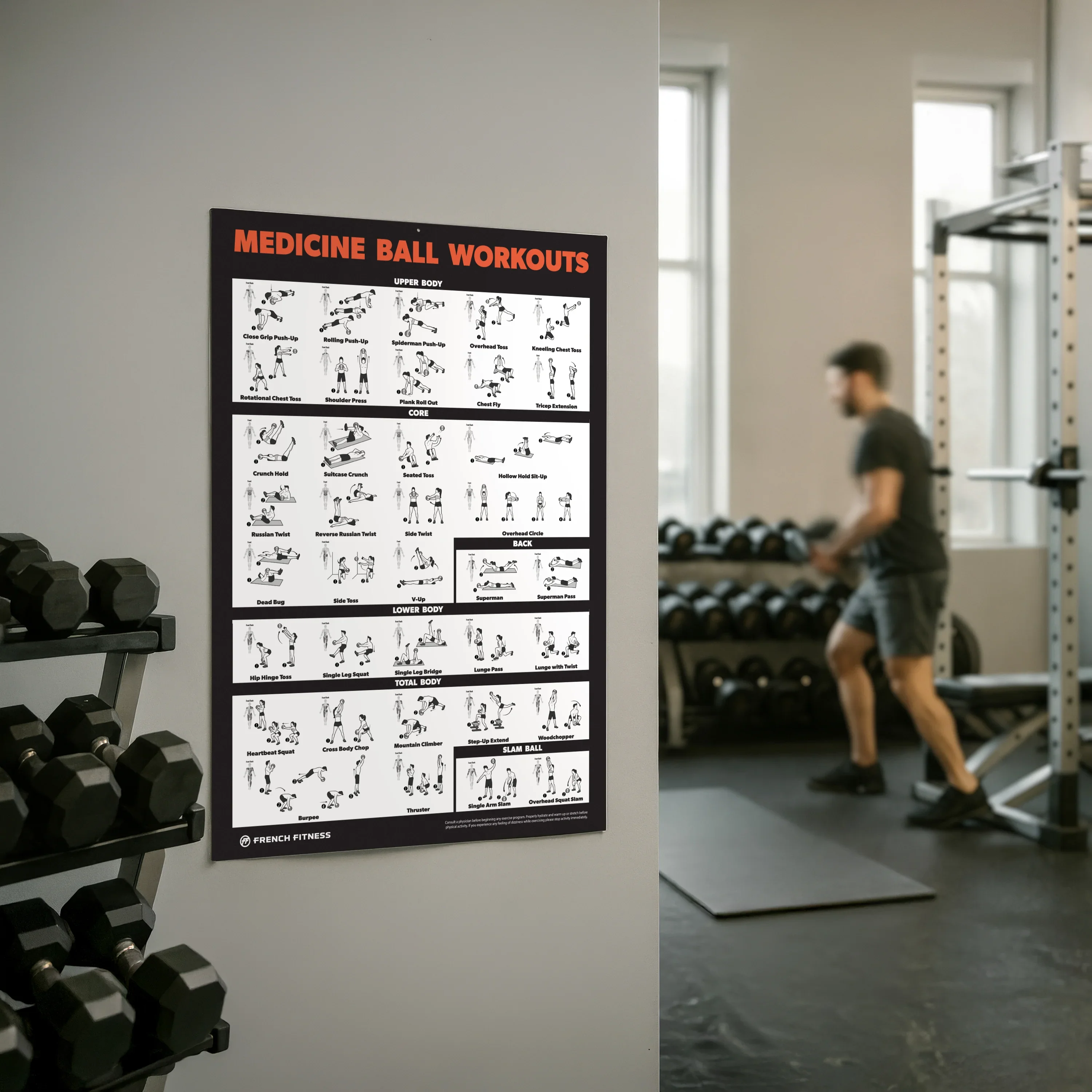 French Fitness Medicine Ball Workout Training Charts / Posters (New) - Image 3