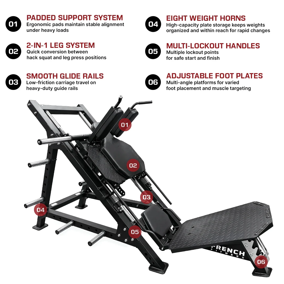 French Fitness Monster P/L Hack Squat Leg Press (New) - Image 2
