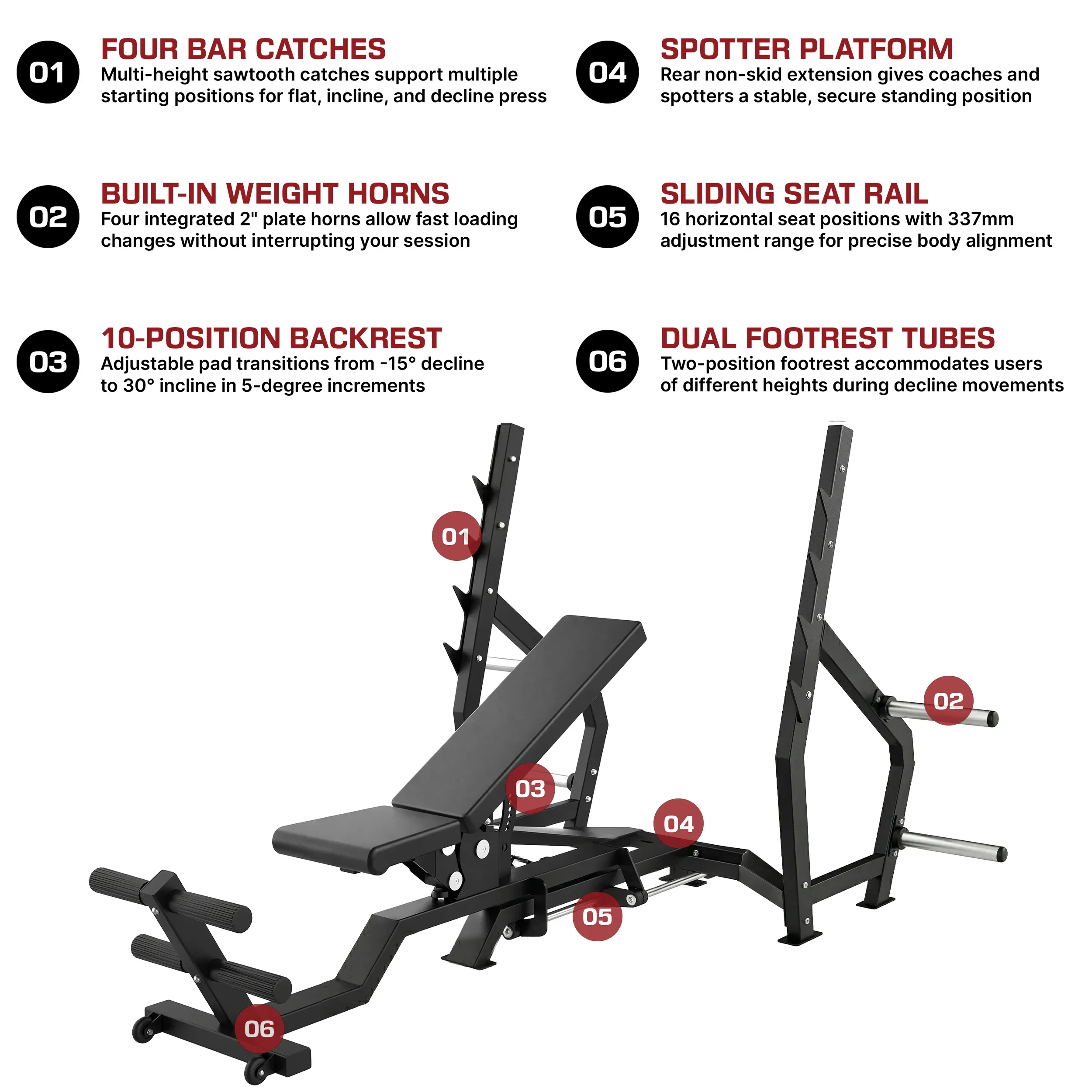 French Fitness Newport 3 Way Flat Incline Decline Olympic Bench (New) - Image 2