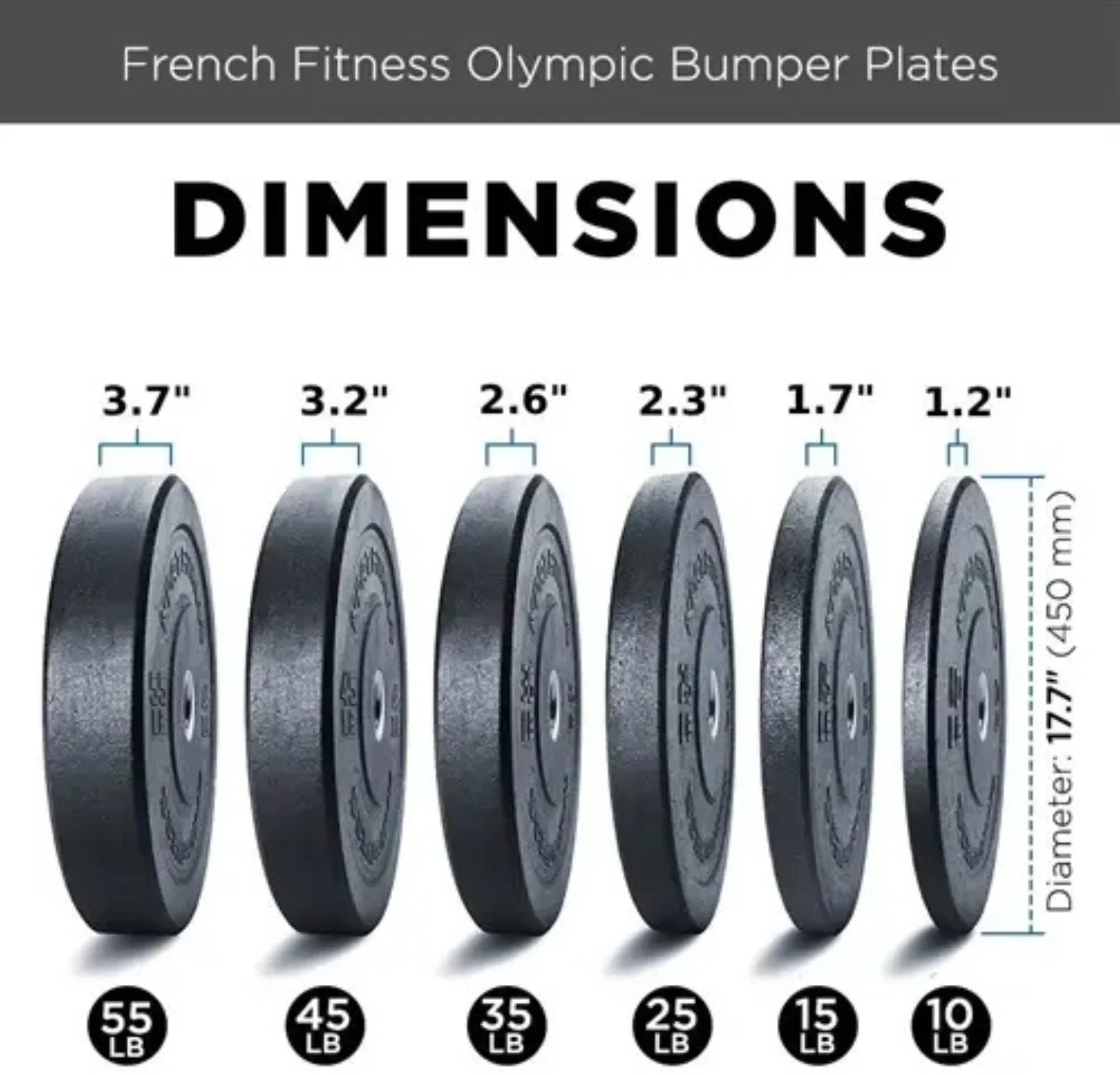 French Fitness Olympic Bumper Plate 45 lbs - Crumb Rubber (New) - Image 2