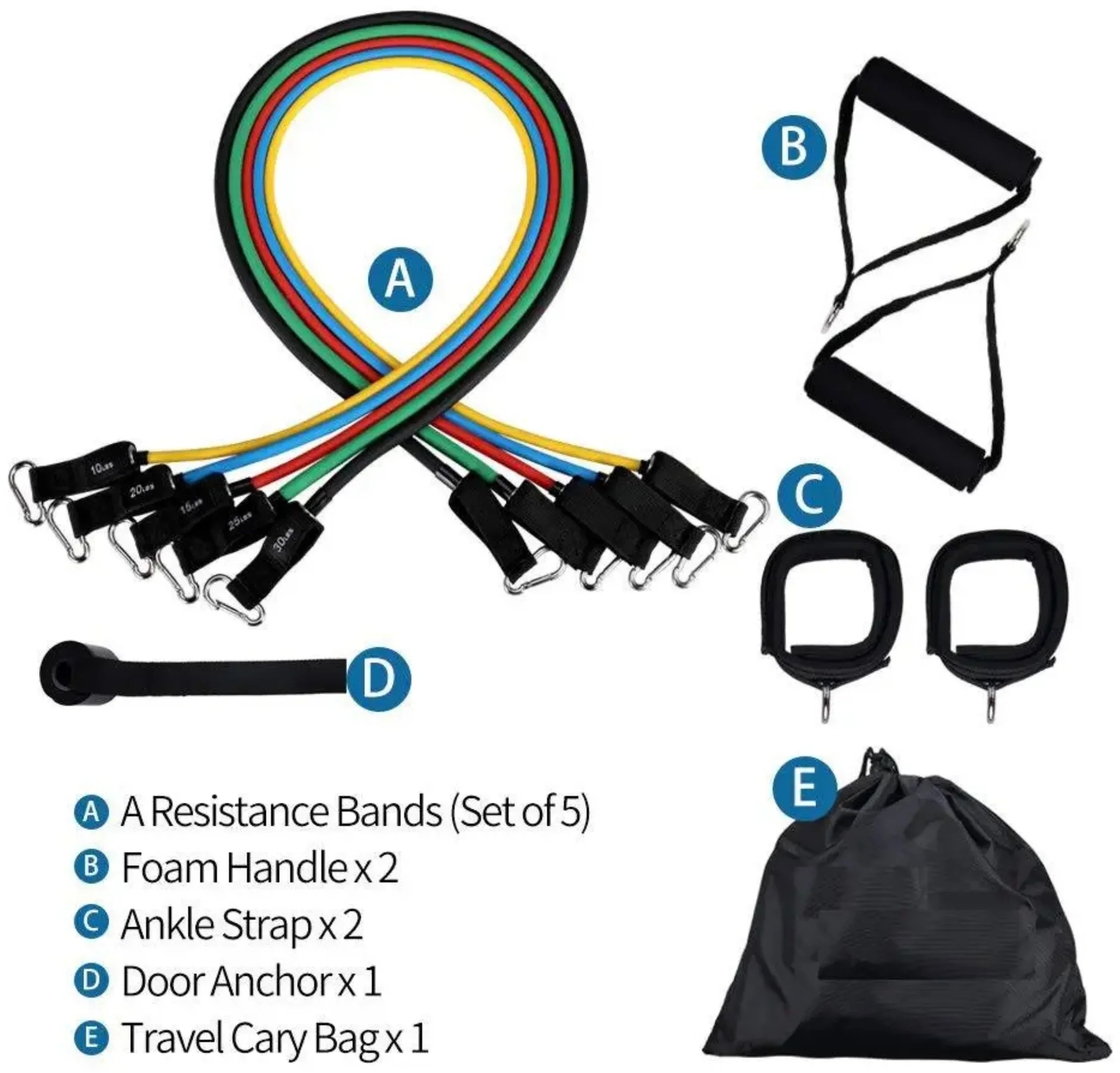 French Fitness Resistance Band Set, 5 Pack (10lb/15lb/20lb/25lb/30lb) (New) - Image 2