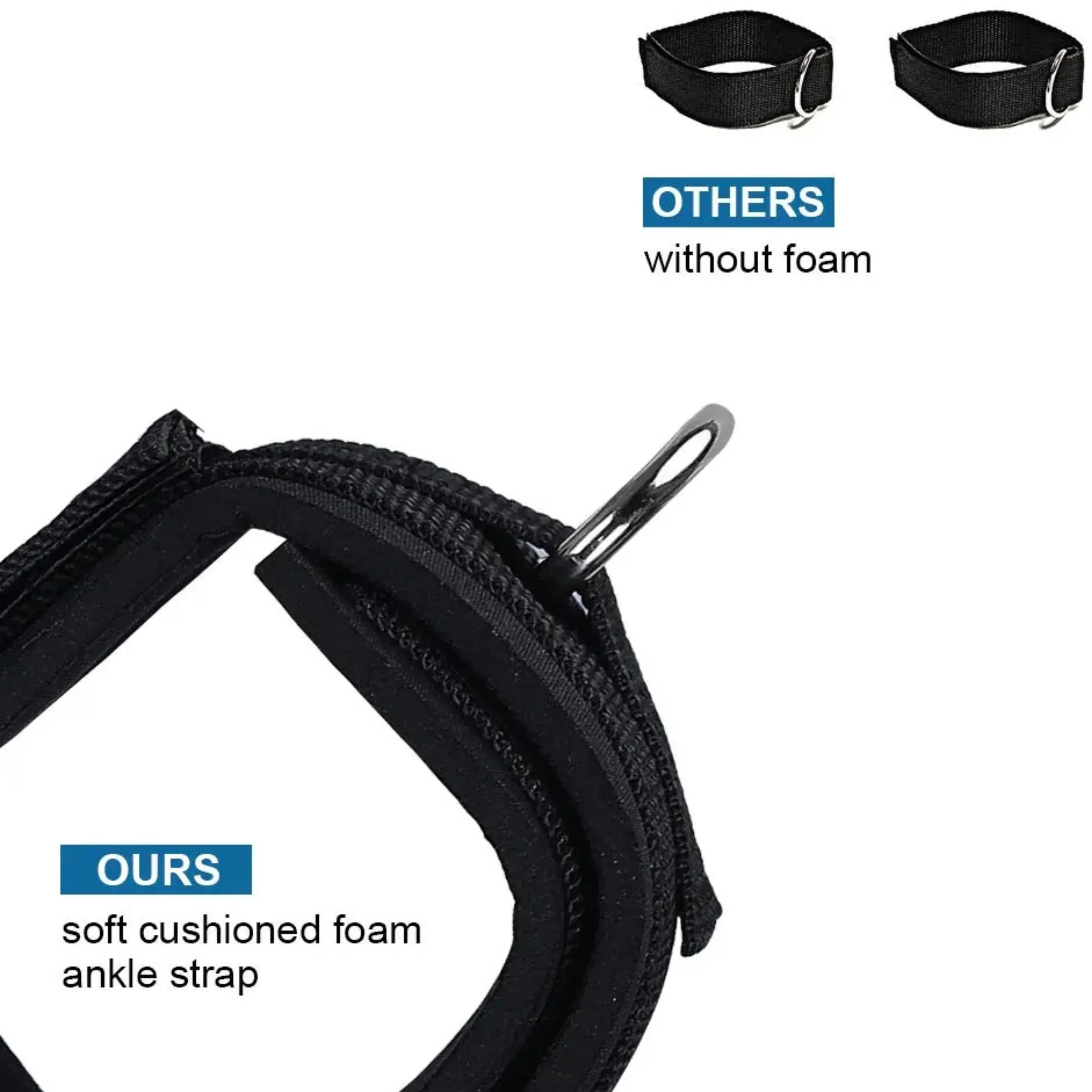 French Fitness Resistance Band Set, 5 Pack (10lb/15lb/20lb/25lb/30lb) (New) - Image 4