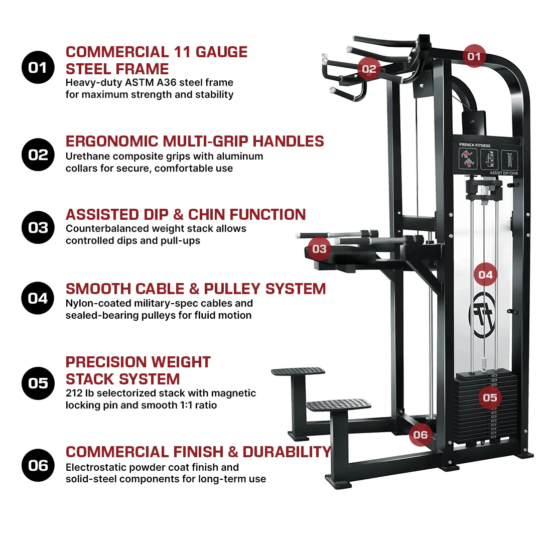 Assisted Chin Dip - French Fitness Tahoe (New) - Image 2