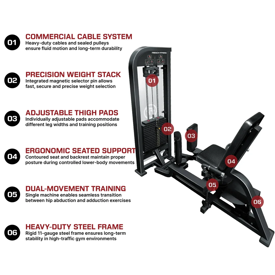 Hip Abduction / Adduction - French Fitness Tahoe (New) - Image 2