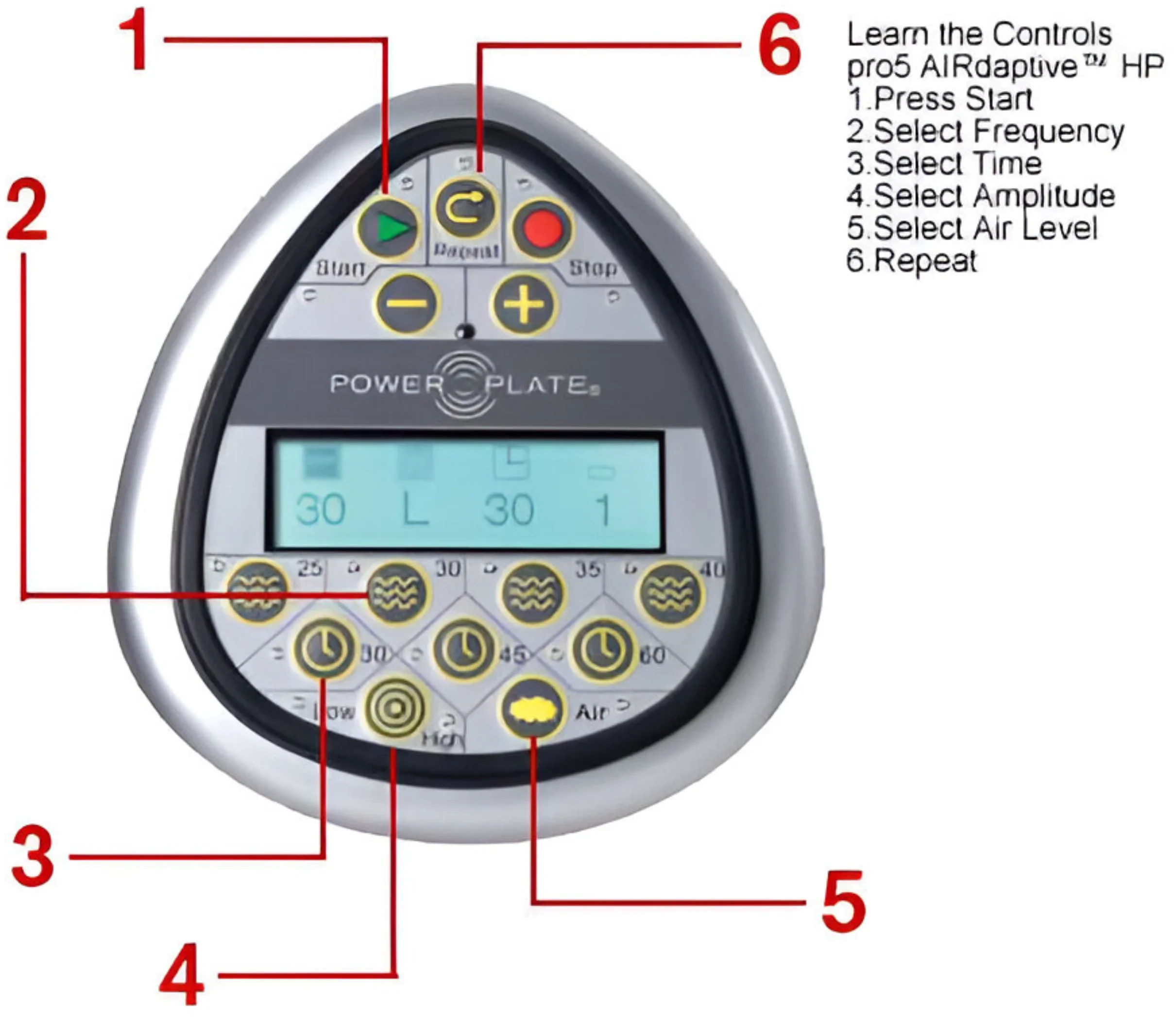 Power Plate pro5 Airdaptive HP (Remanufactured) - Image 2